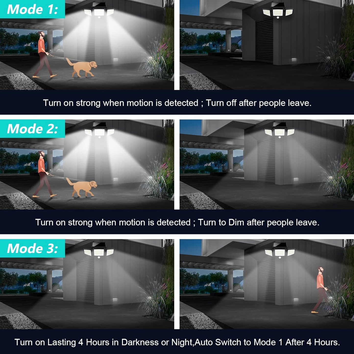 SolarGuard Pro™ Outdoor Lights